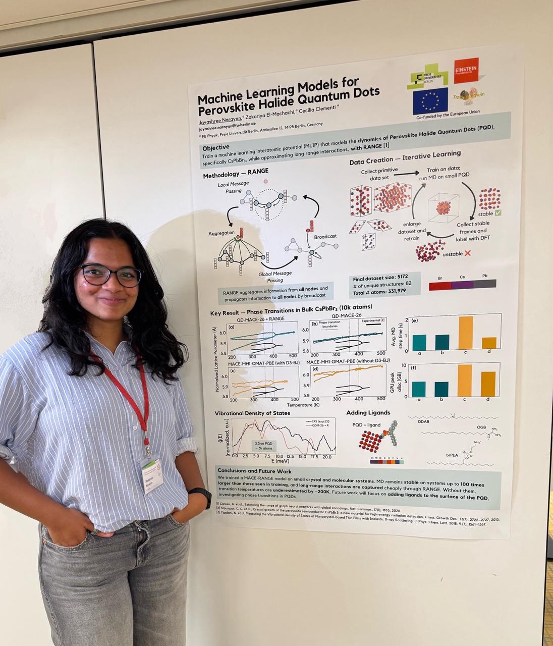 Jay wins poster award at SCS Summer school